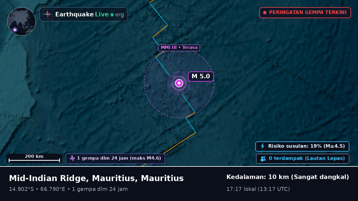 Samudra Hindia (Mauritius)