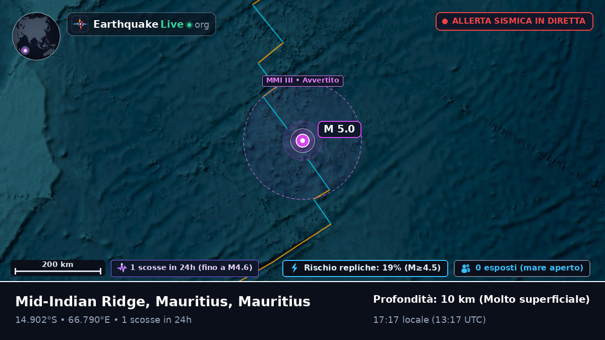 Oceano Indiano (Mauritius)