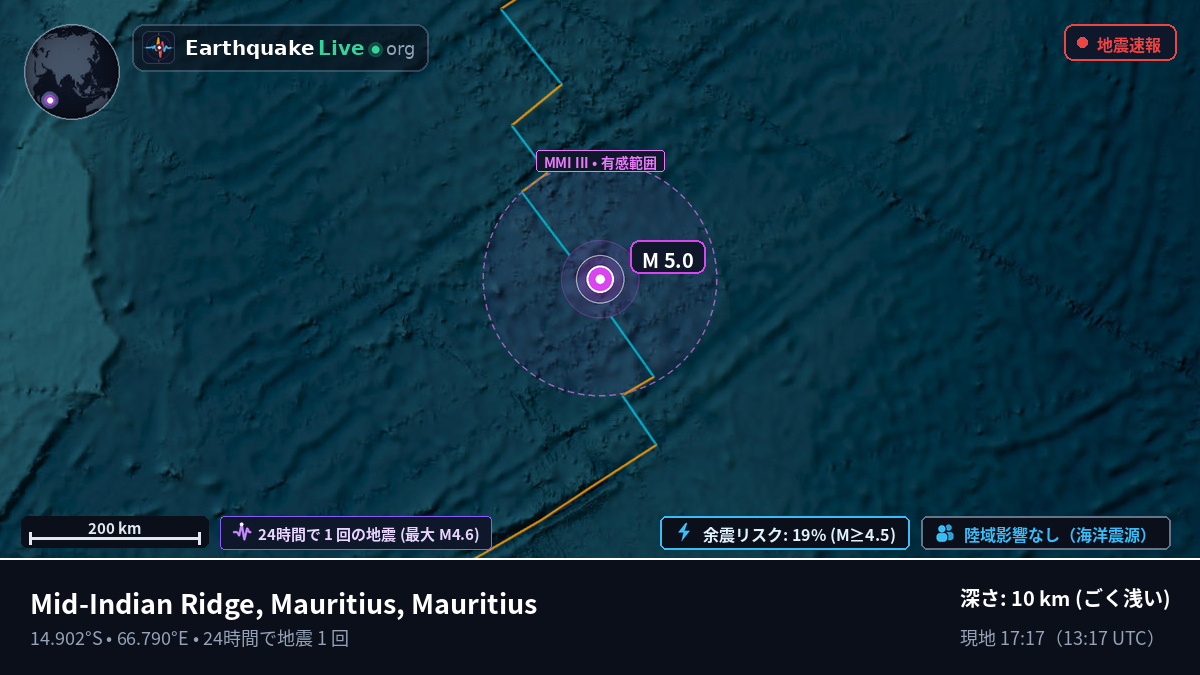 インド洋 (Mauritius)