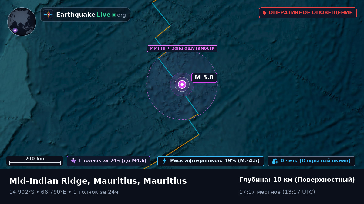 Индийский океан (Mauritius)