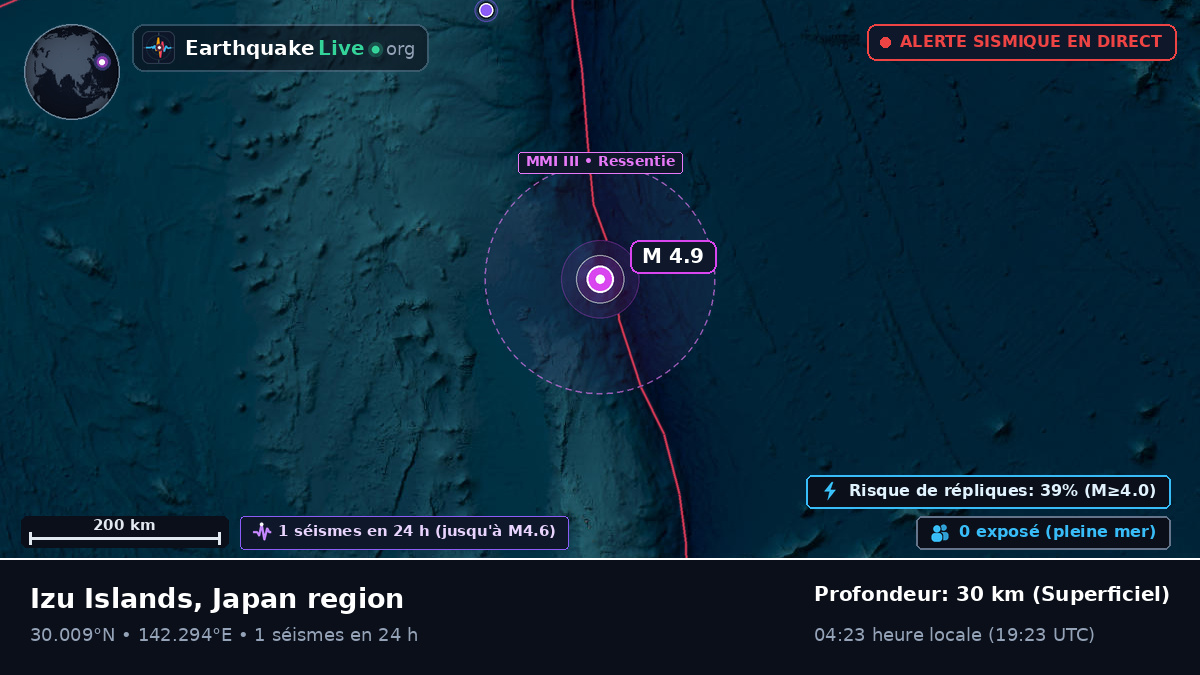 Océan Pacifique Nord (Japon)
