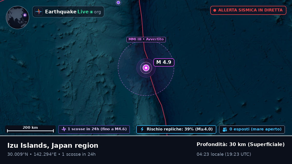 Oceano Pacifico settentrionale (Giappone)