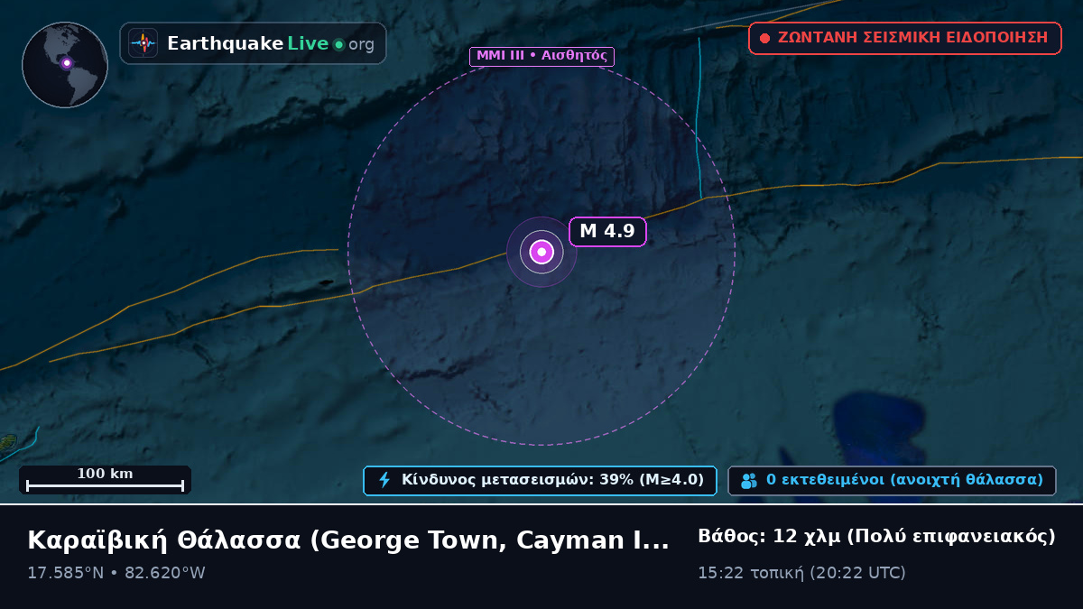 Καραϊβική Θάλασσα (Cayman Islands)