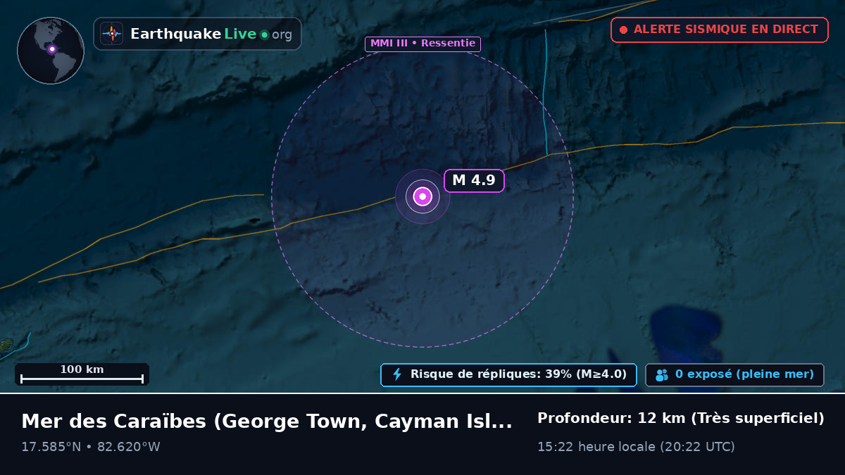 Mer des Caraïbes (Cayman Islands)