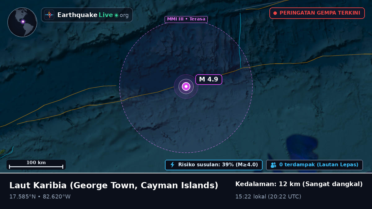Laut Karibia (Cayman Islands)