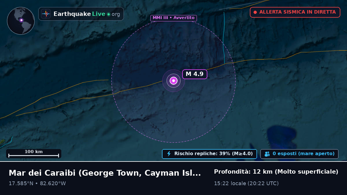 Mar dei Caraibi (Cayman Islands)