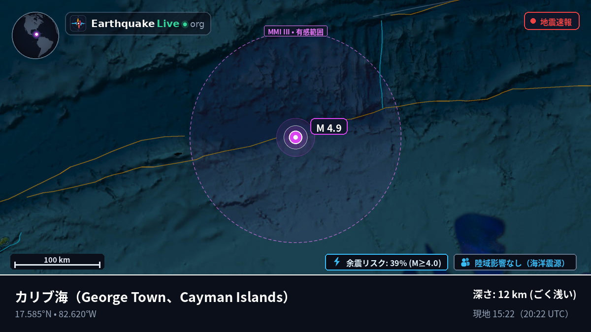 カリブ海 (Cayman Islands)