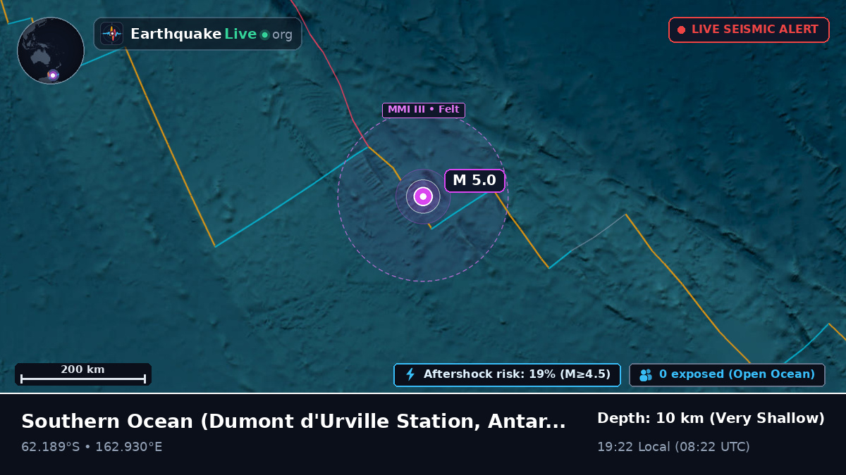 Southern Ocean (Antarctica)