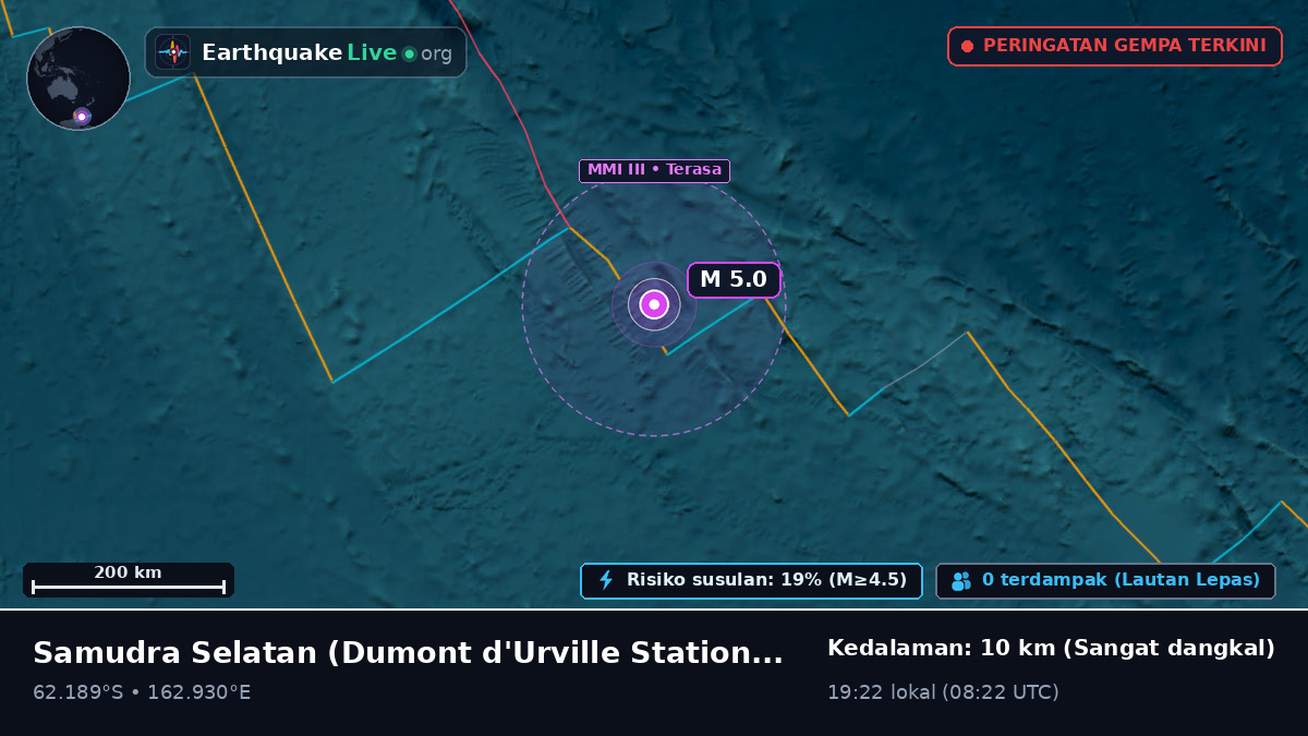 Samudra Selatan (Antarctica)