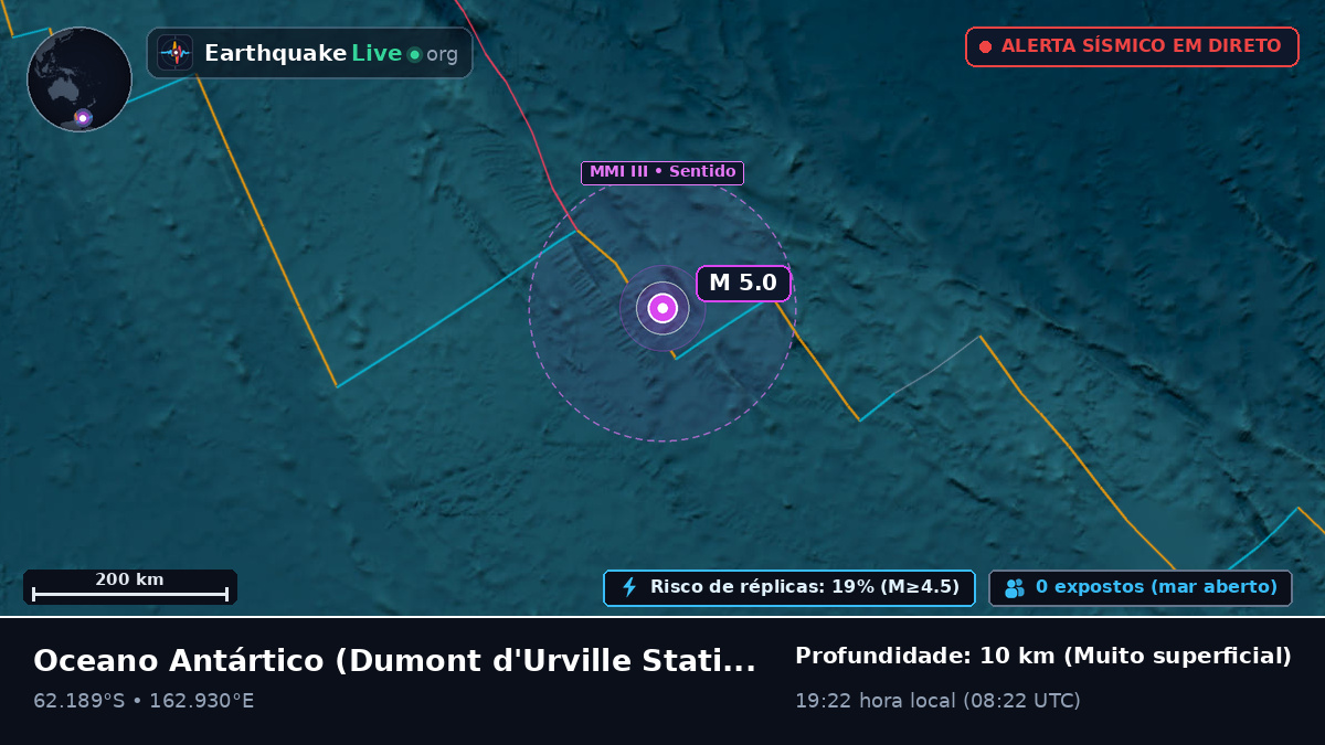 Oceano Antártico (Antarctica)
