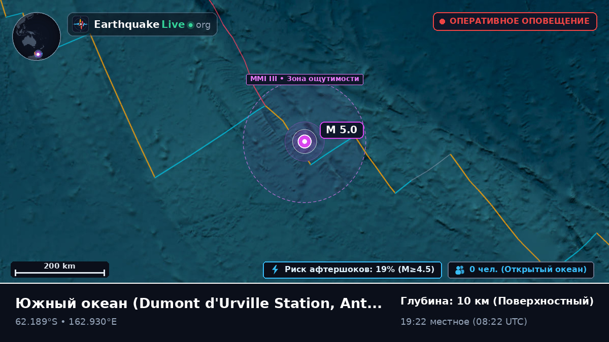 Южный океан (Antarctica)