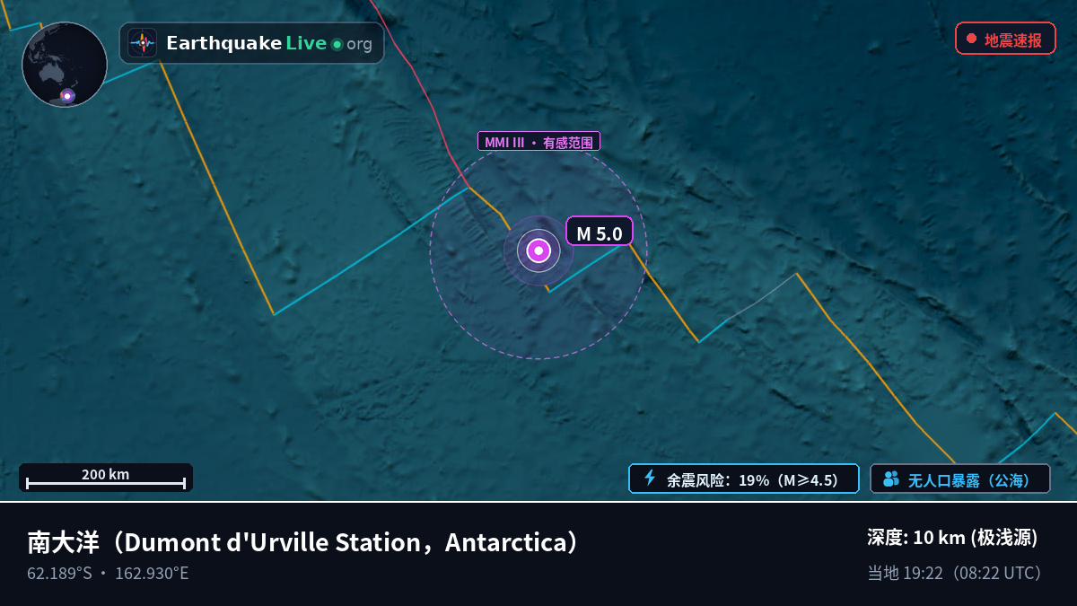 南大洋 (Antarctica)