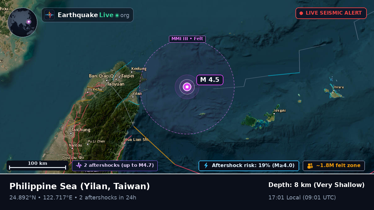 Philippine Sea (Taiwan)
