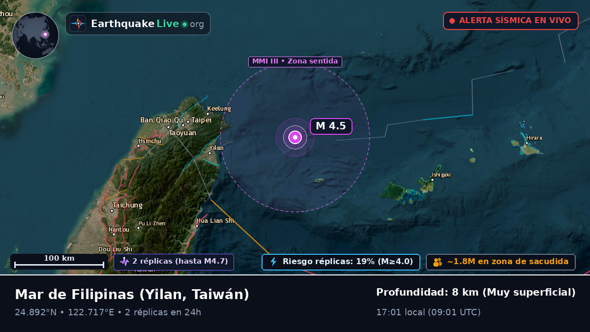 Mar de Filipinas (Taiwán)