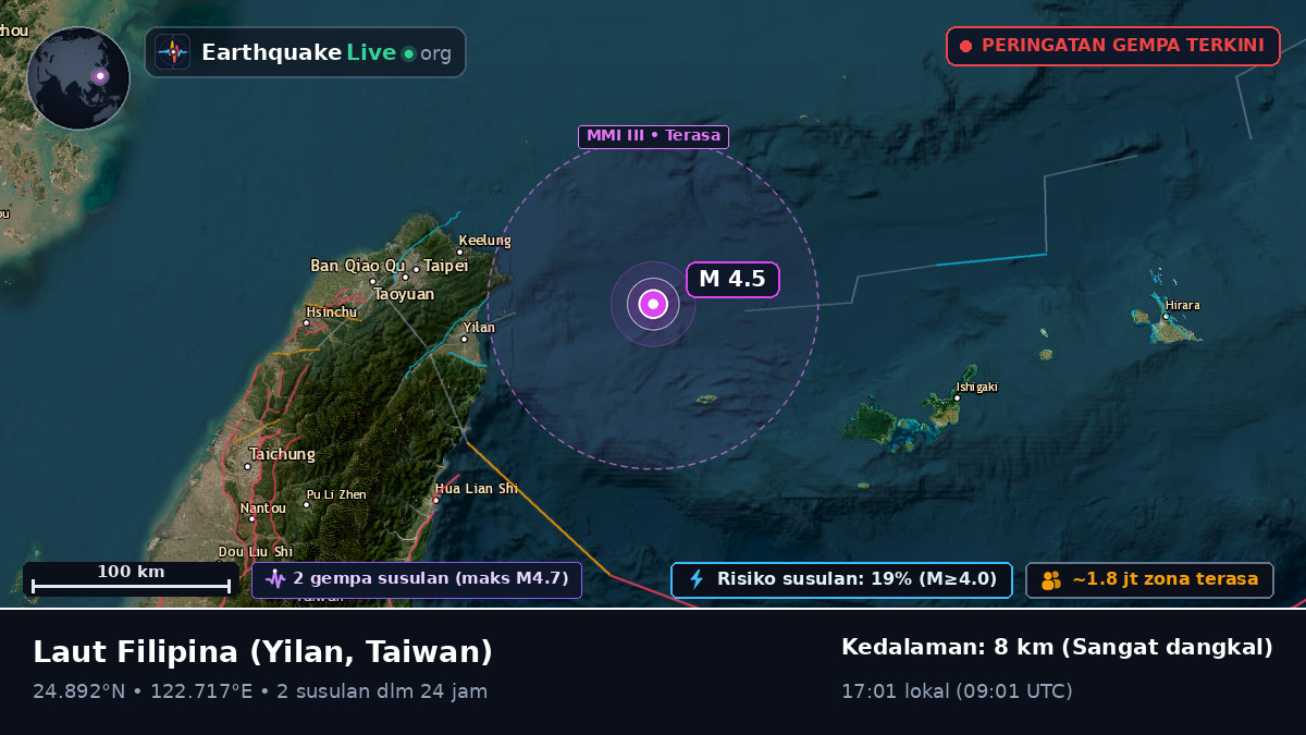 Laut Filipina (Taiwan)
