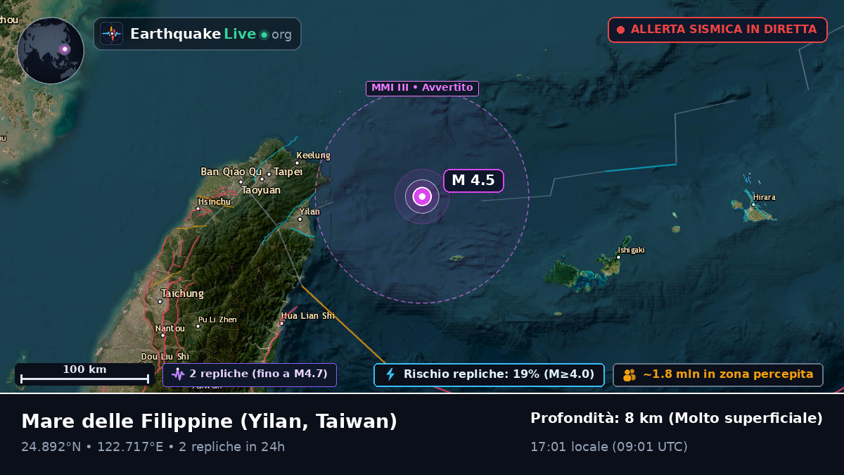 Mare delle Filippine (Taiwan)