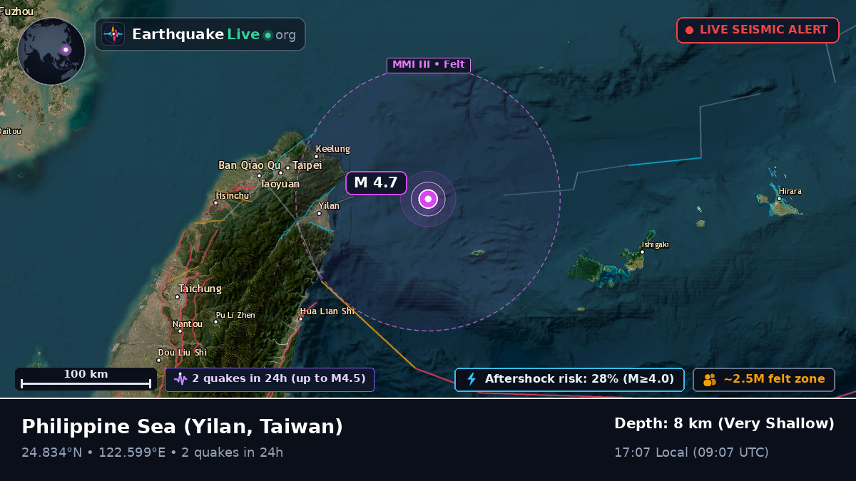 Philippine Sea (Taiwan)