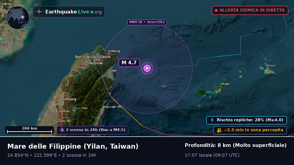 Mare delle Filippine (Taiwan)