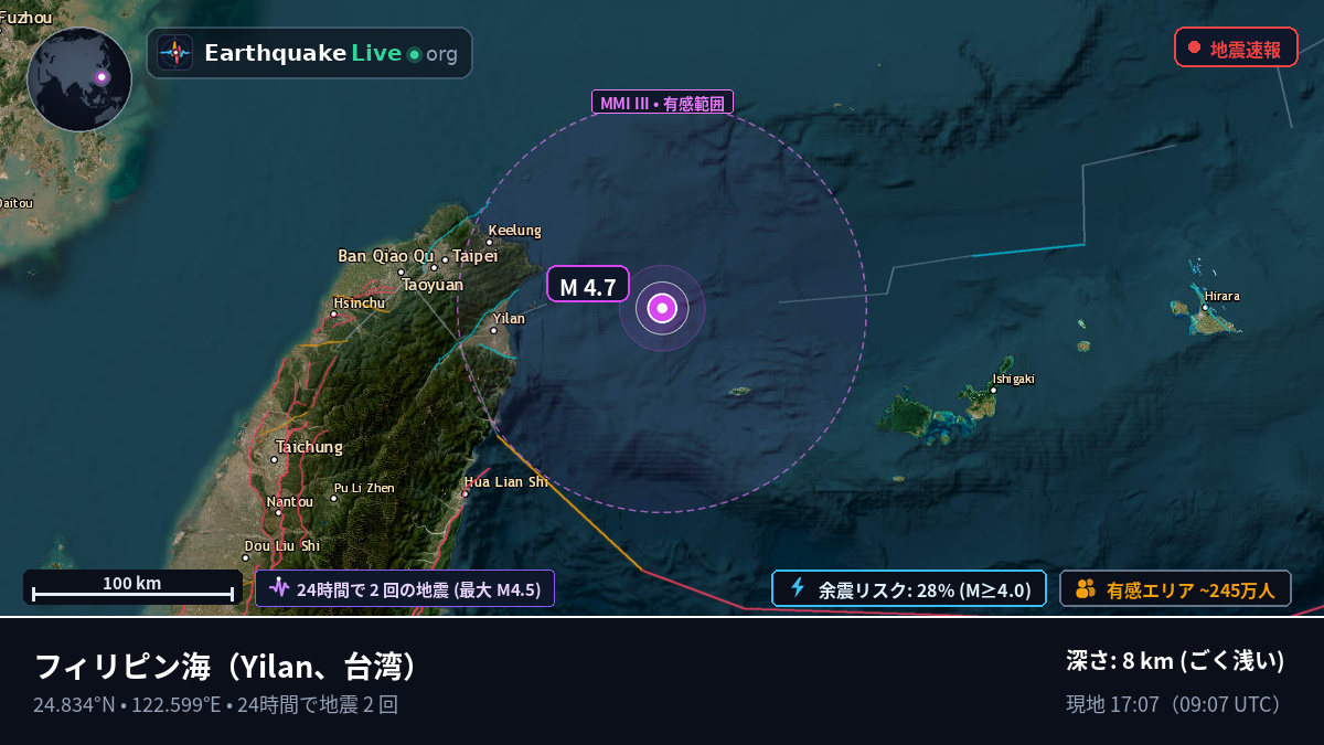 フィリピン海 (台湾)
