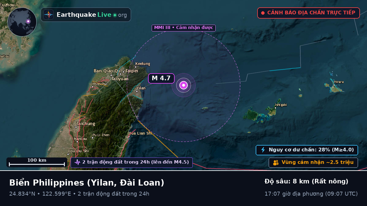 Biển Philippines (Đài Loan)