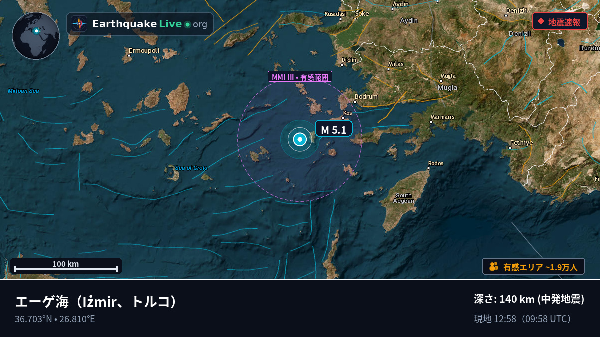 エーゲ海 (トルコ)