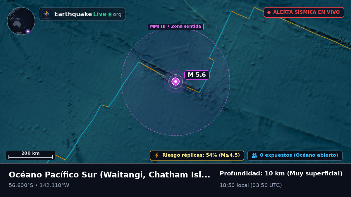 Océano Pacífico Sur (Chatham Islands)