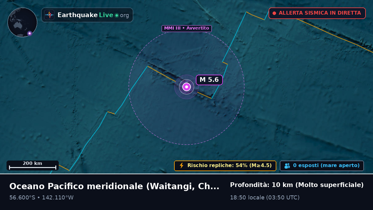 Oceano Pacifico meridionale (Chatham Islands)