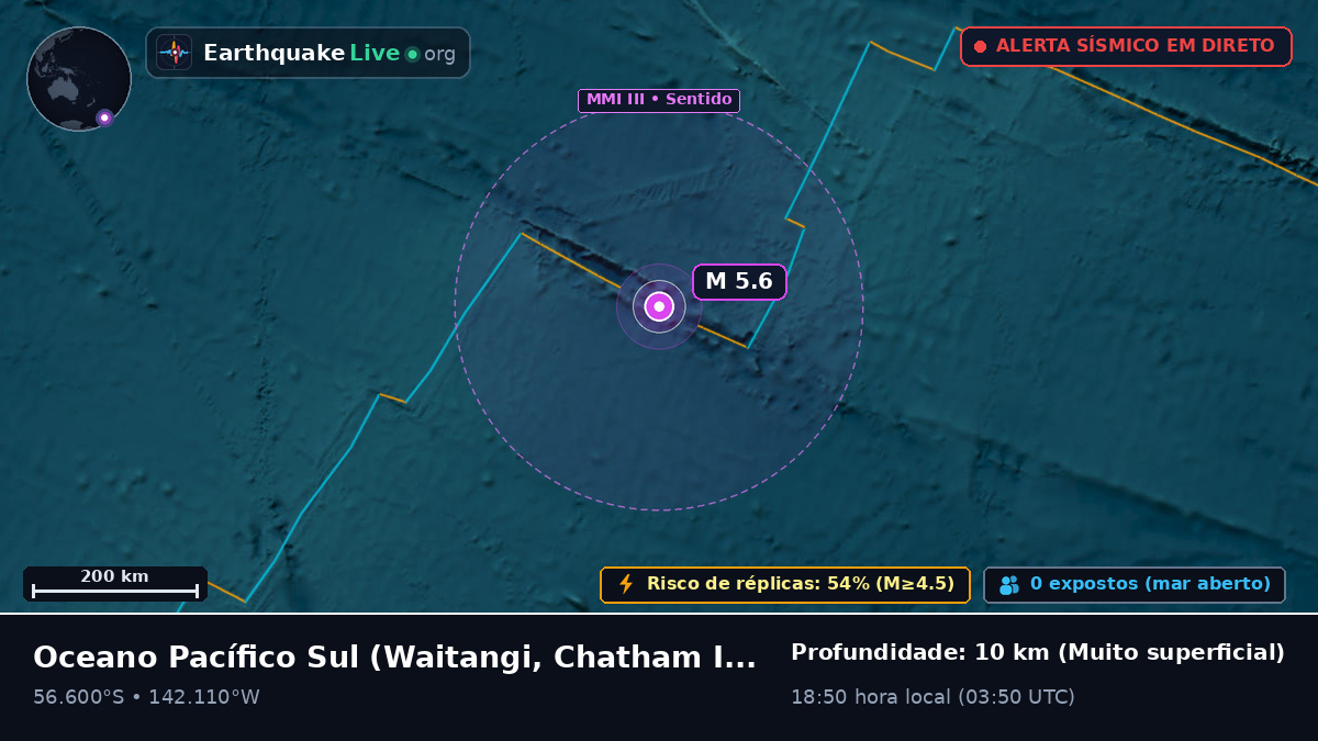 Oceano Pacífico Sul (Chatham Islands)