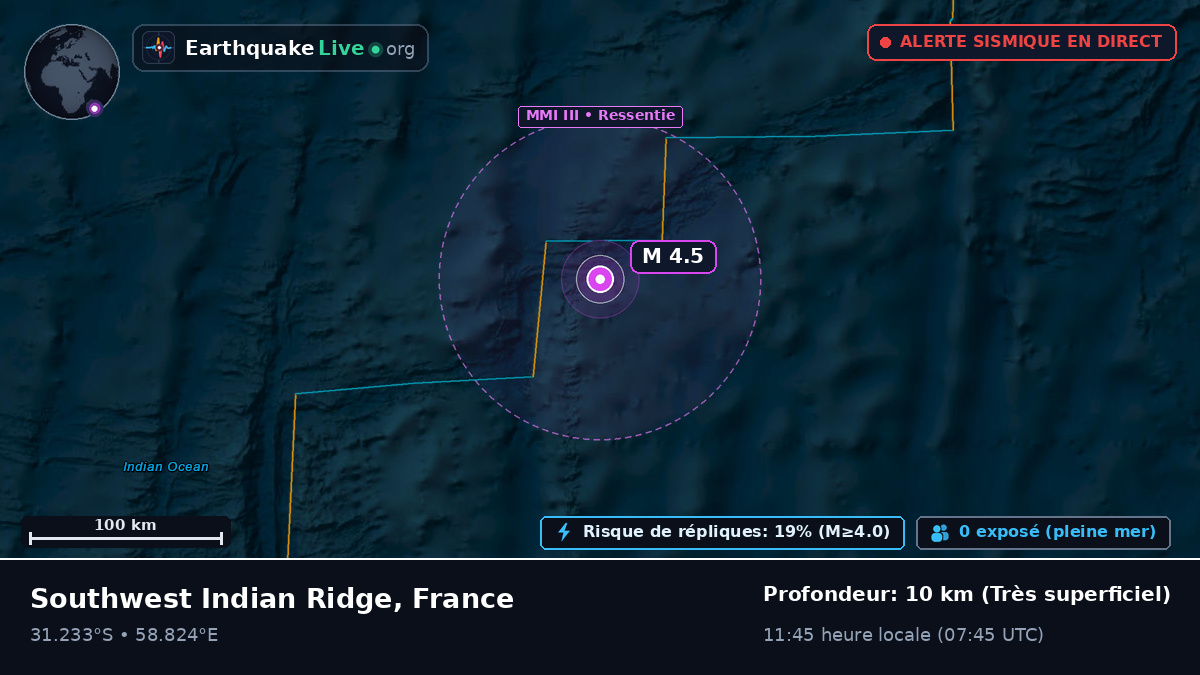 Océan Indien (France)
