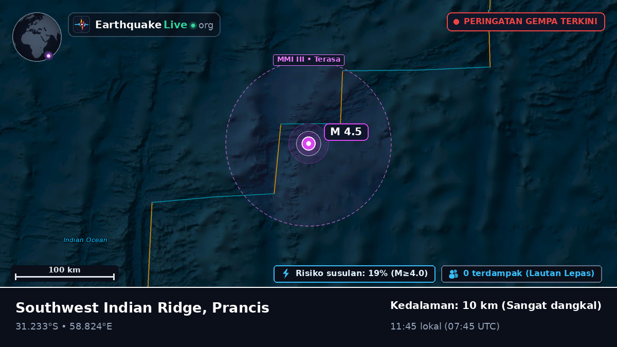 Samudra Hindia (Prancis)