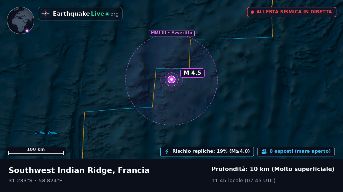 Oceano Indiano (Francia)