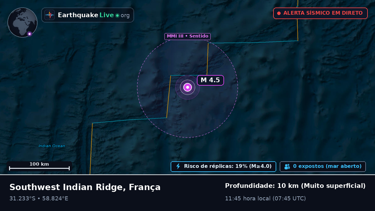 Oceano Índico (França)
