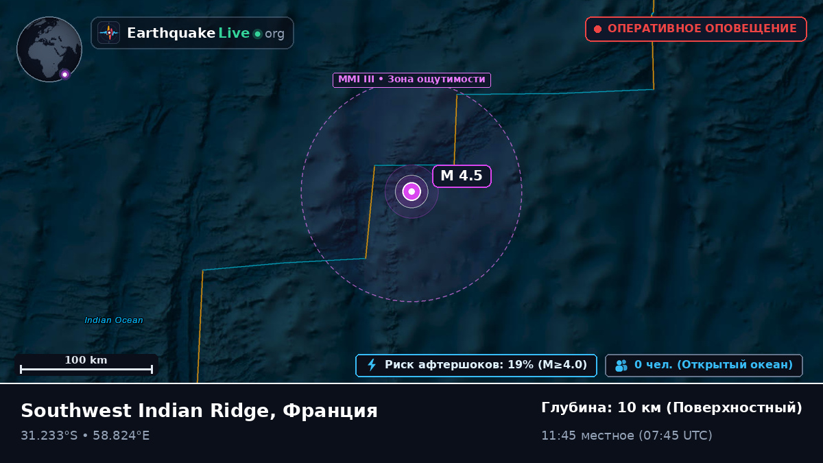Индийский океан (Франция)