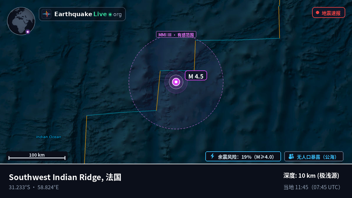 印度洋 (法国)