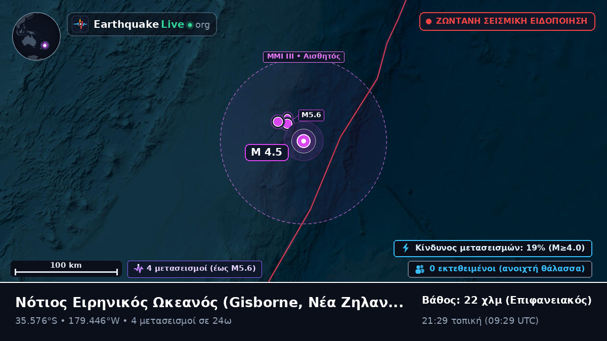 Νότιος Ειρηνικός Ωκεανός (Νέα Ζηλανδία)