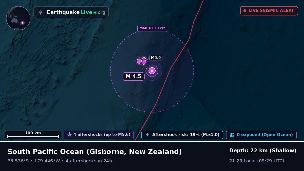South Pacific Ocean (New Zealand)