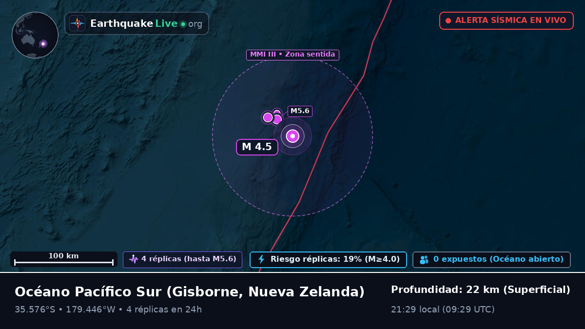 Océano Pacífico Sur (Nueva Zelanda)