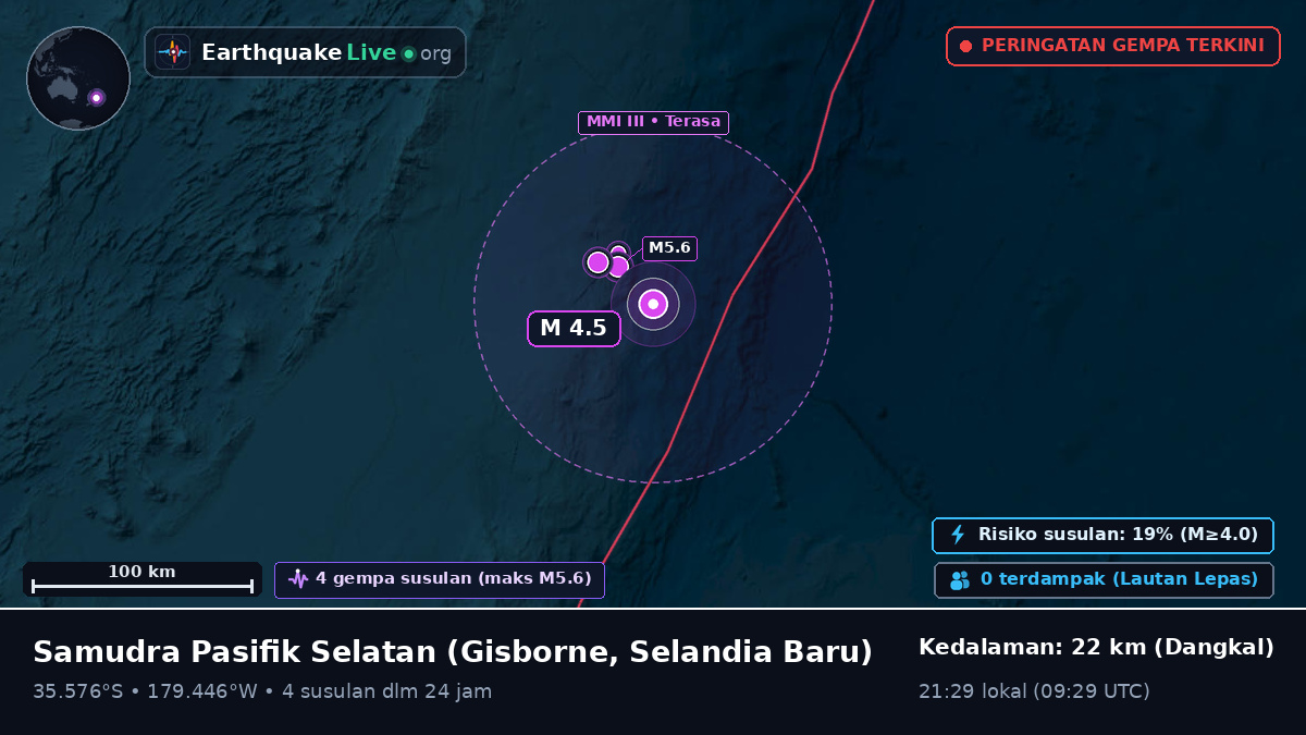 Samudra Pasifik Selatan (Selandia Baru)