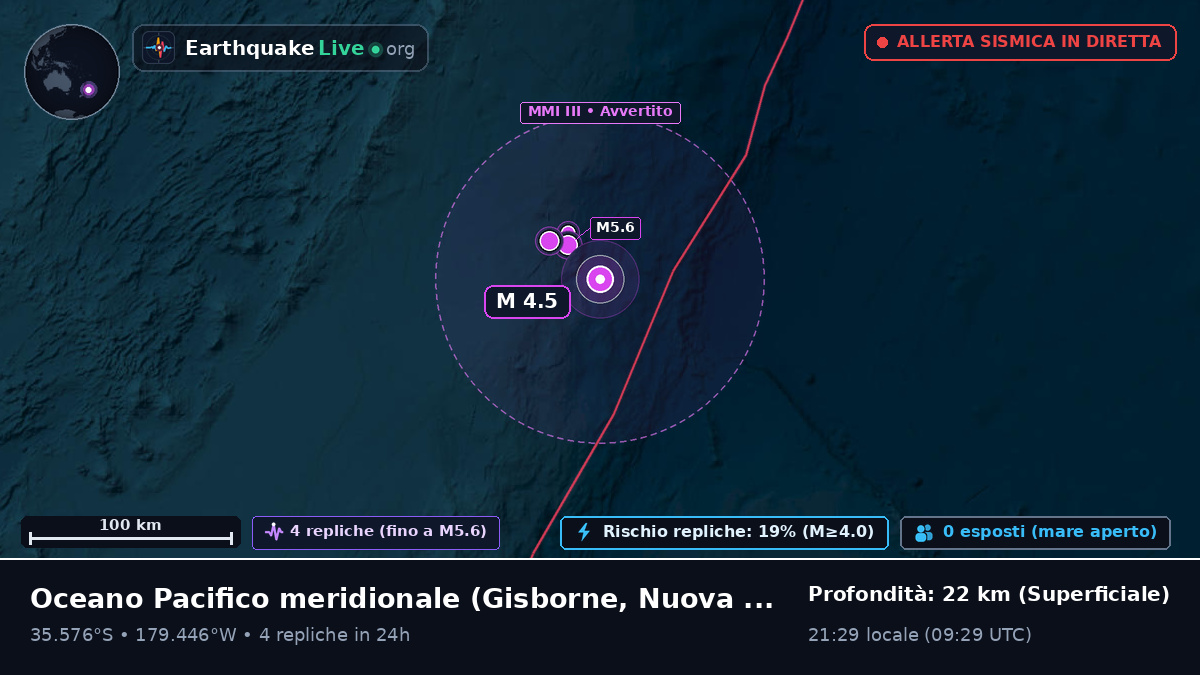 Oceano Pacifico meridionale (Nuova Zelanda)