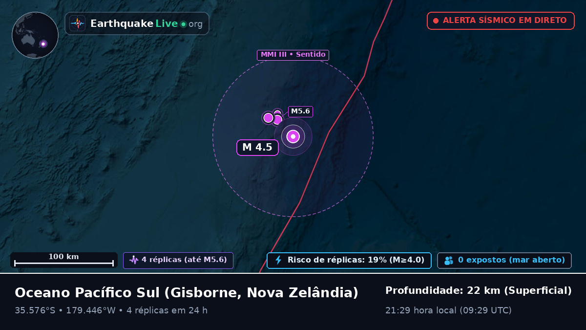 Oceano Pacífico Sul (Nova Zelândia)