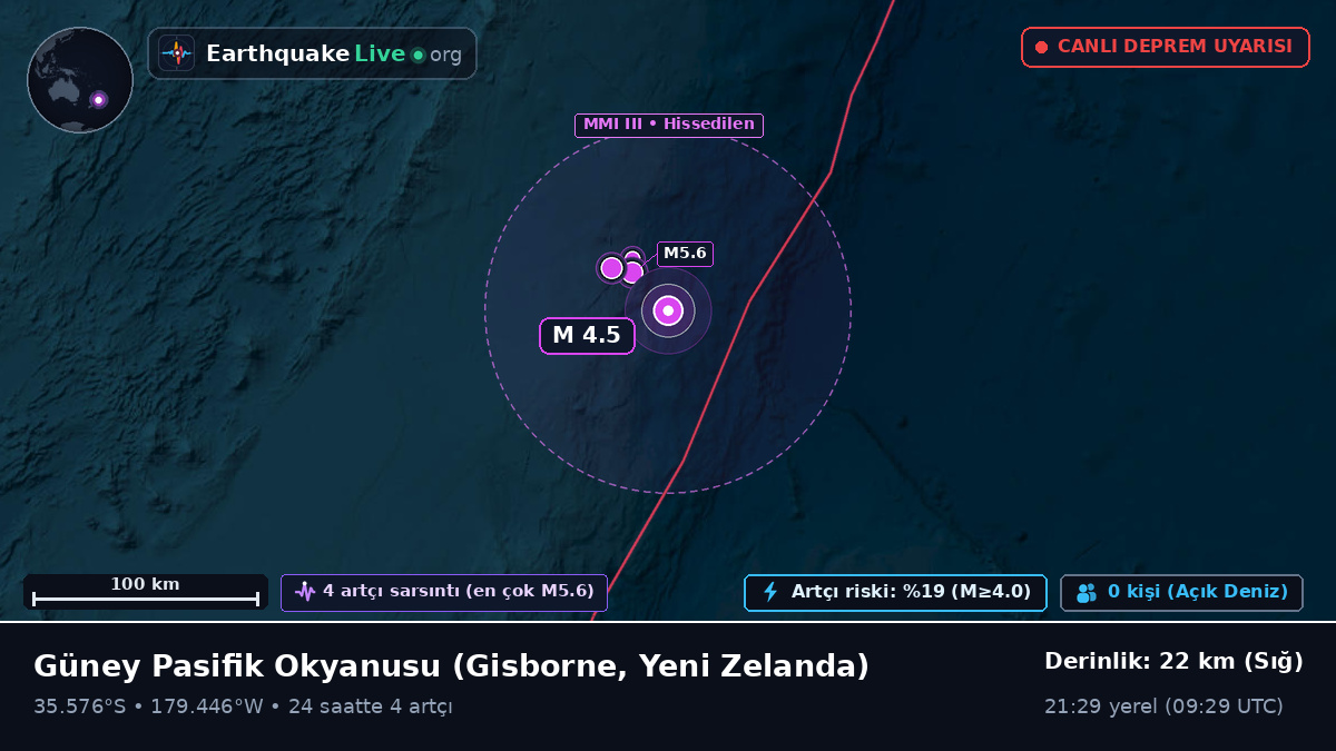 Güney Pasifik Okyanusu (Yeni Zelanda)