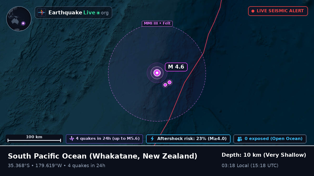 South Pacific Ocean (New Zealand)