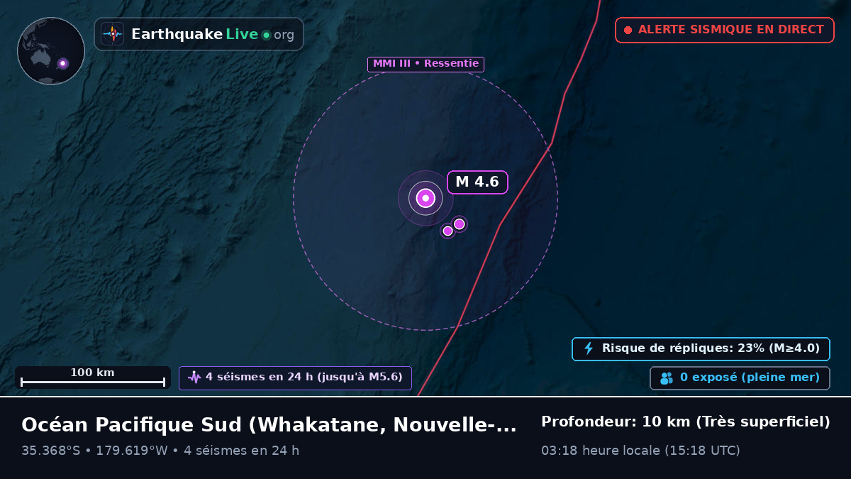 Océan Pacifique Sud (Nouvelle-Zélande)