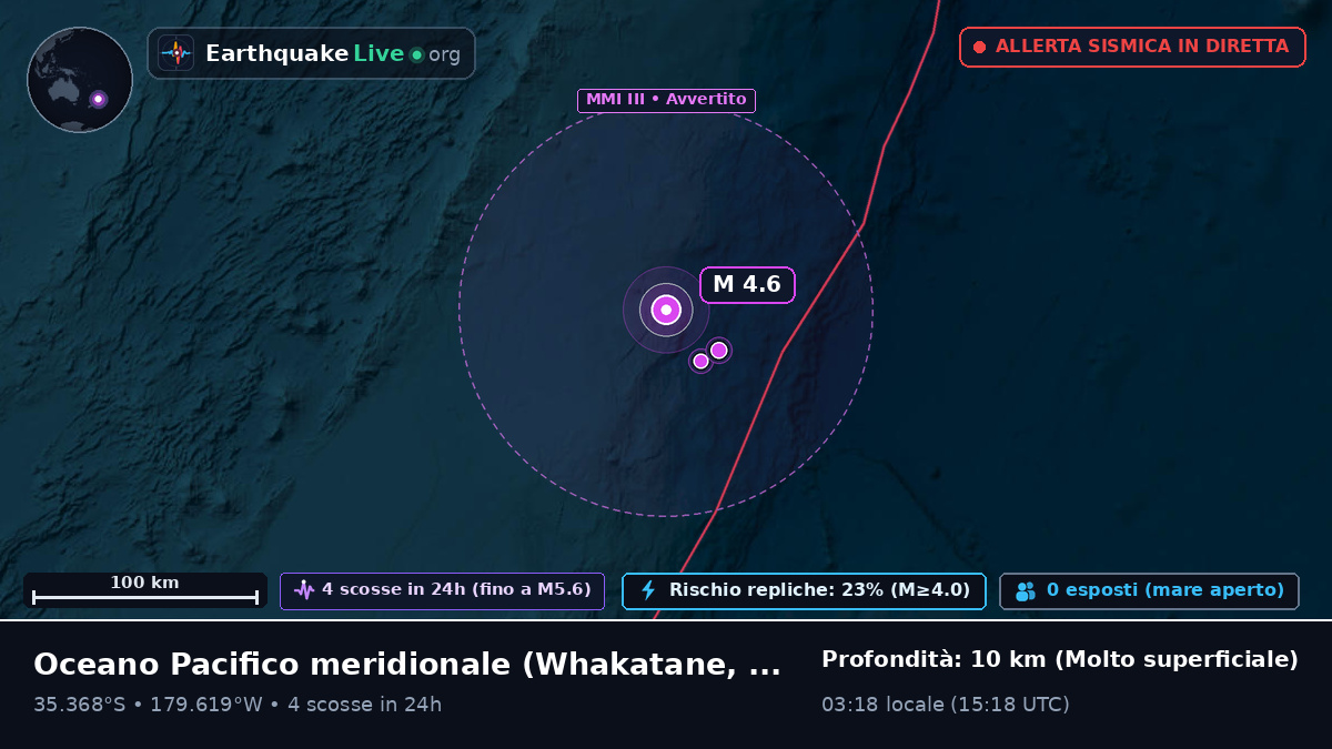 Oceano Pacifico meridionale (Nuova Zelanda)