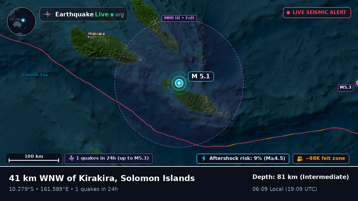 Coral Sea (Solomon Islands)