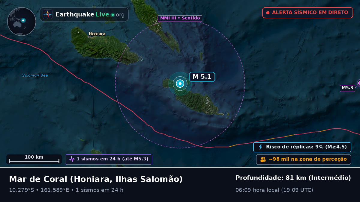 Mar de Coral (Ilhas Salomão)