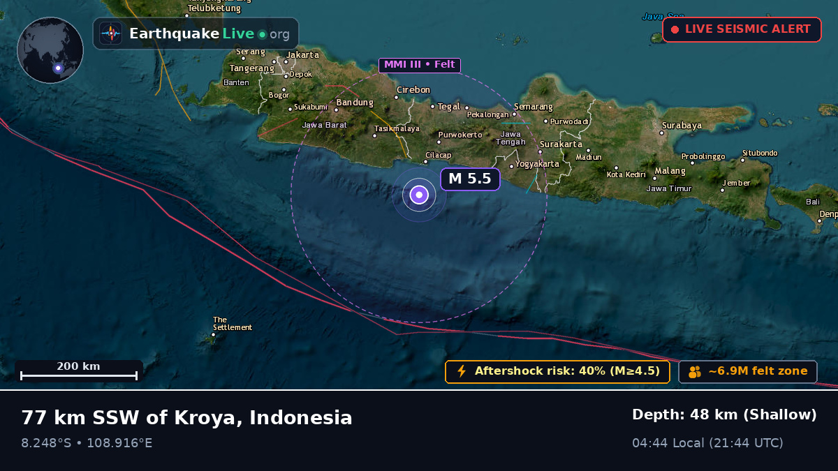 Off the coast of Cilacap, Indonesia