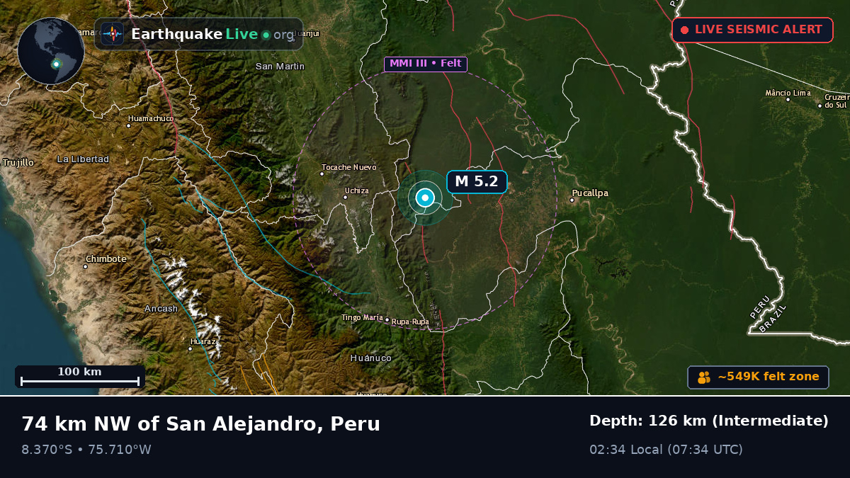 Ucayali, Peru