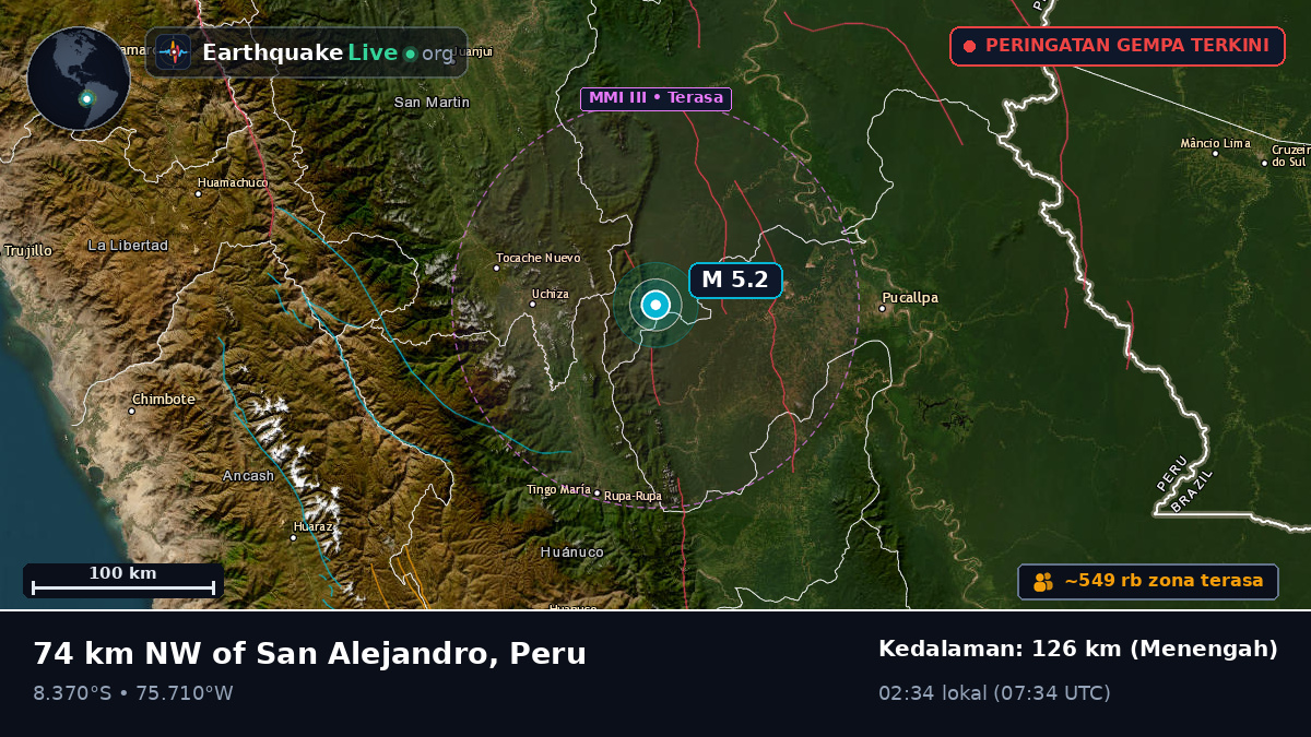 Ucayali, Peru