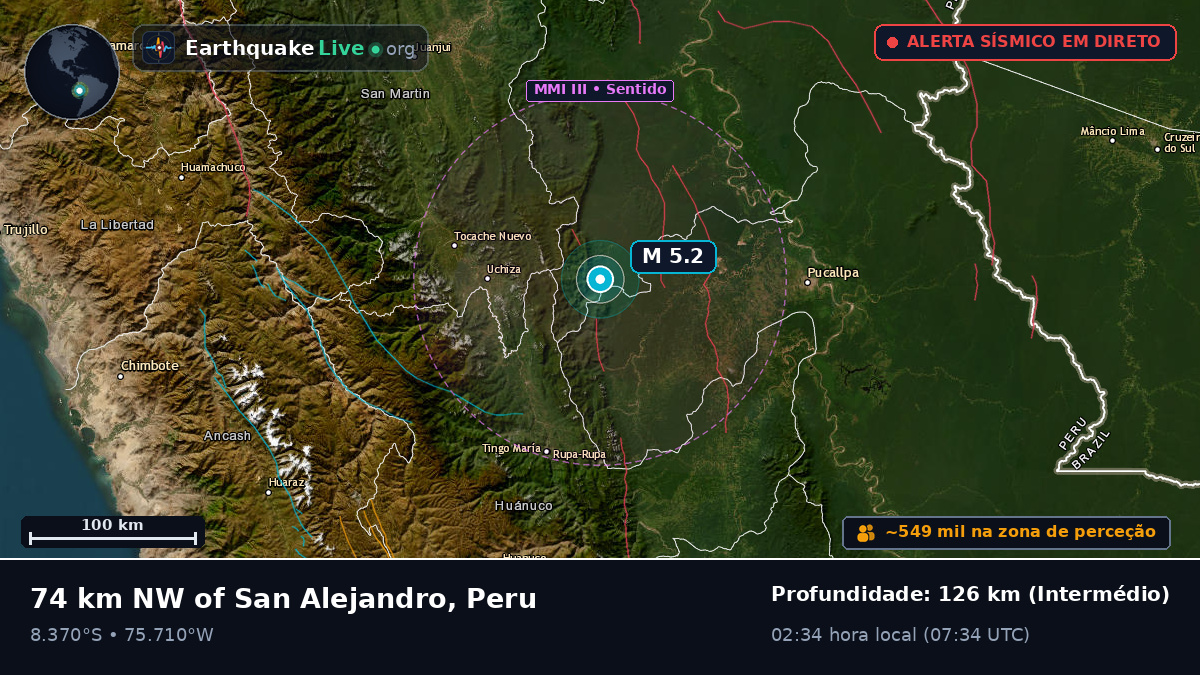 Ucayali, Peru